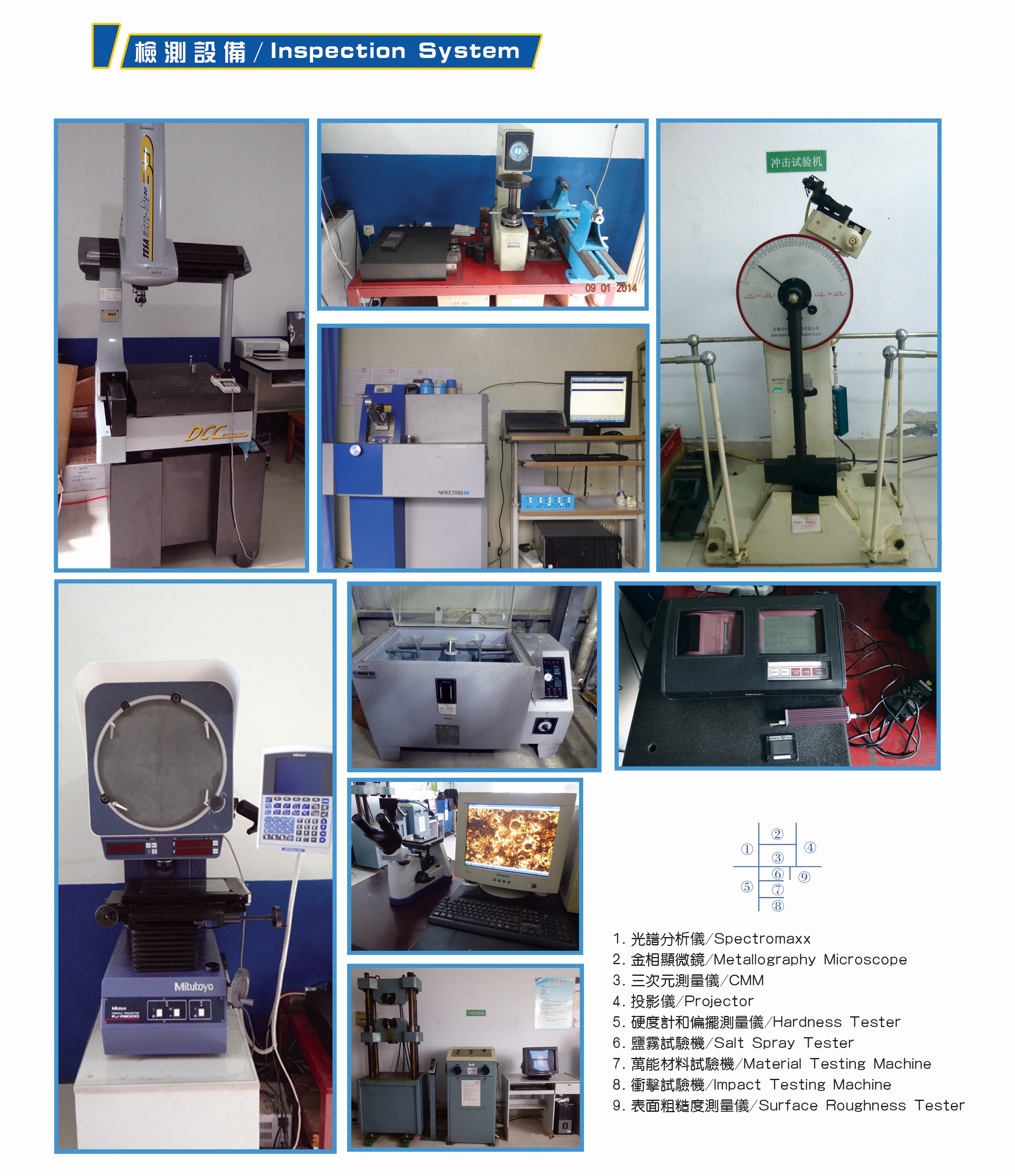檢測設備.jpg