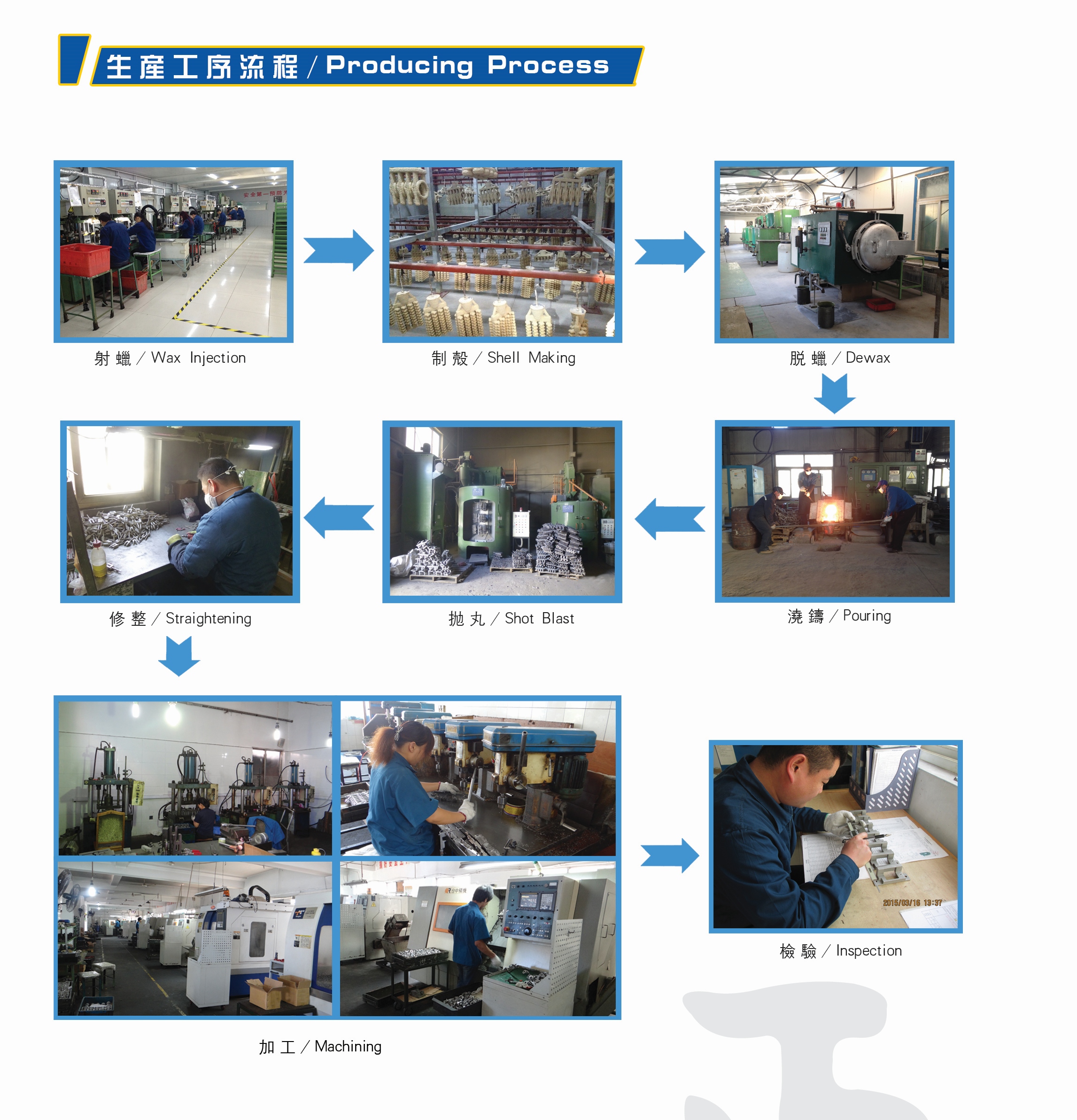 生產流程圖.jpg